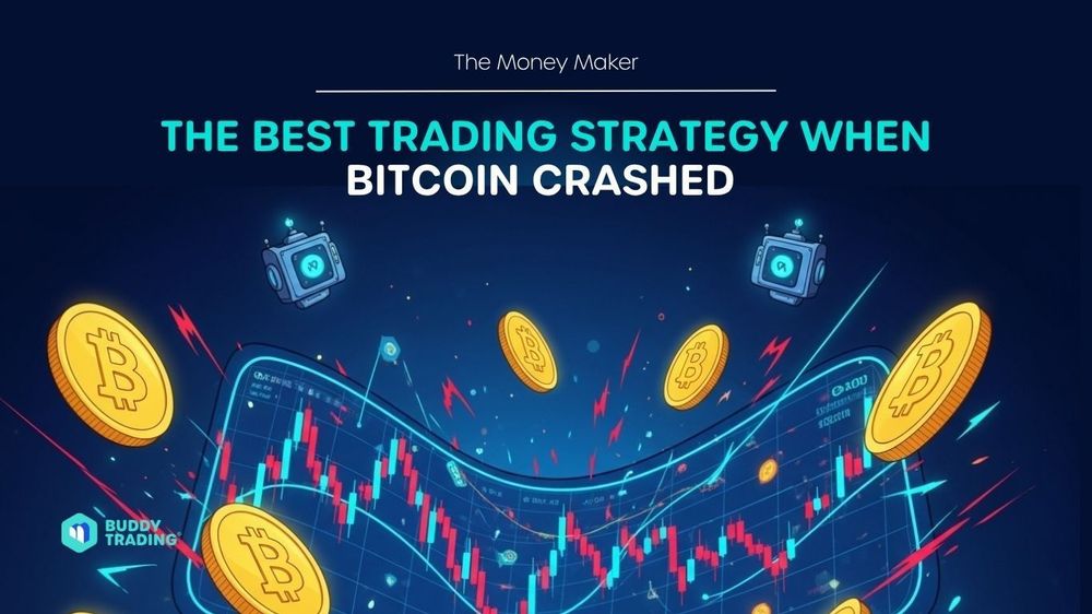 Bitcoin Dropped Under $90K, Here's The Best Strategy to Leverage