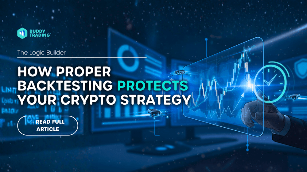 Avoid Costly Mistakes. How Proper Backtesting Protects Your Crypto Strategy