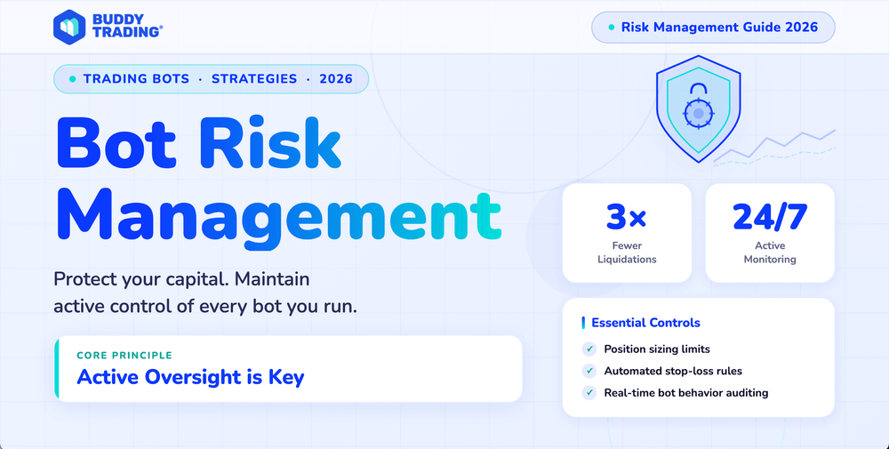 Trading Bot Risk Management: Essential Strategies for 2026