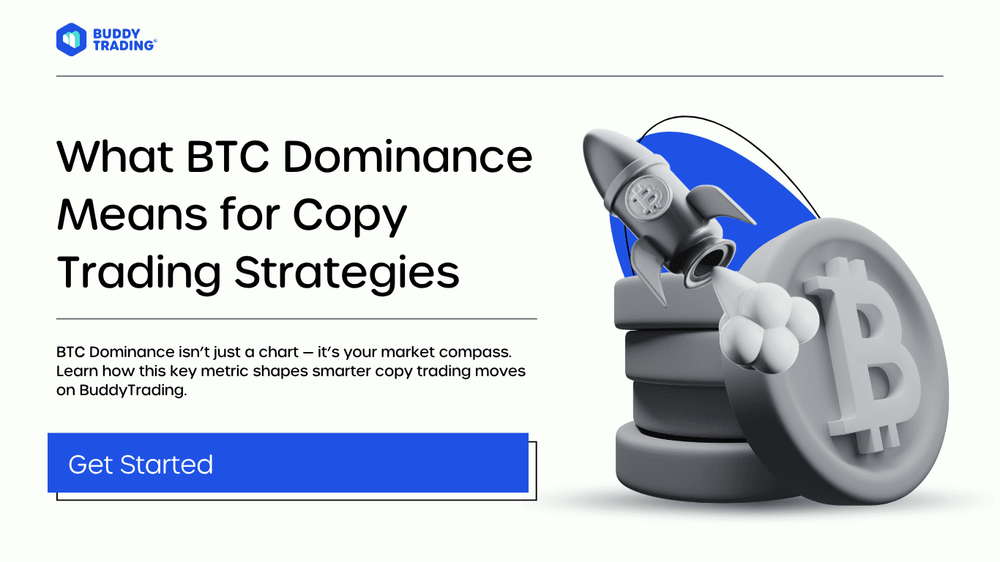 What BTC Dominance Means for Copy Trading Strategies