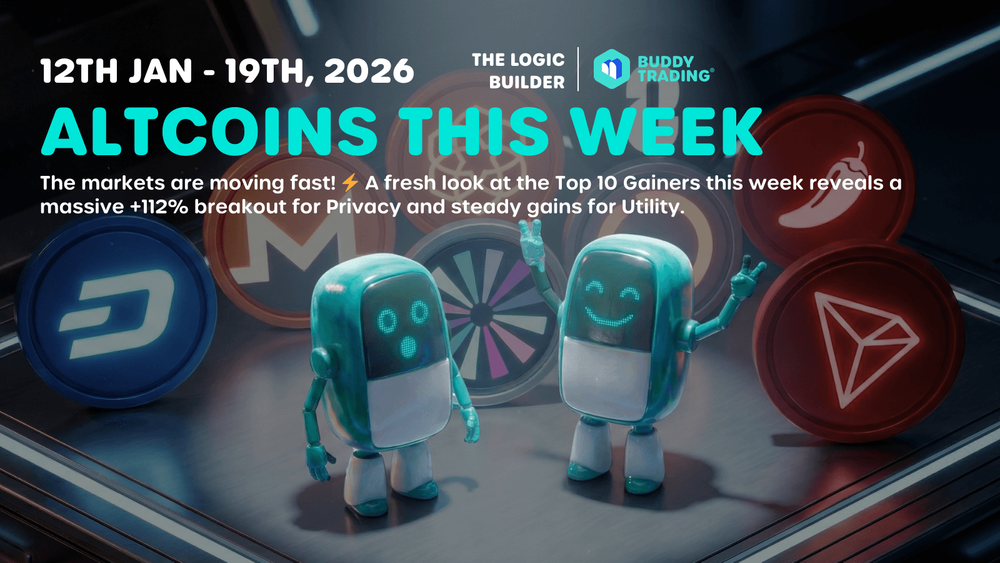 Crypto Recap Jan 19: Privacy Coins Boom & Top 10 Altcoin Gainers