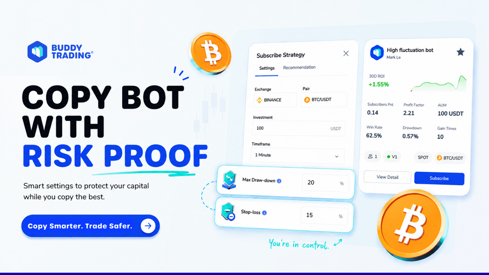 Copy Trading Risk Protection: Max Drawdown & Stop-Loss on BuddyTrading (2026 Guide)