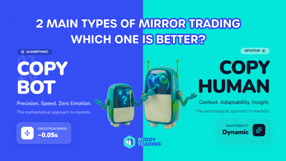CopyBot vs. CopyHuman: Which Copy Trading Style Suits You?