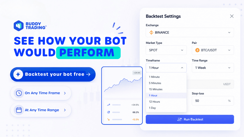 Trading Bot Backtesting: Automate Smarter, Not Blindly in 2026