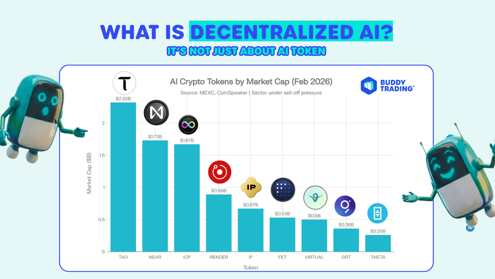 What is Decentralized AI? It's more than AI Token